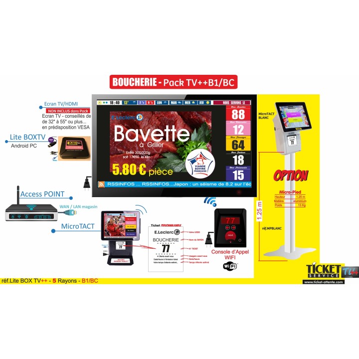 PACK  LITE BOXTV5++ - Gestion d'attente Clients configurable jusqu'à 5 Rayons - Ecran TV NON Fourni